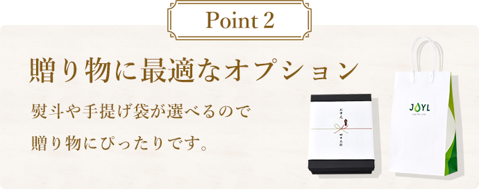 Point